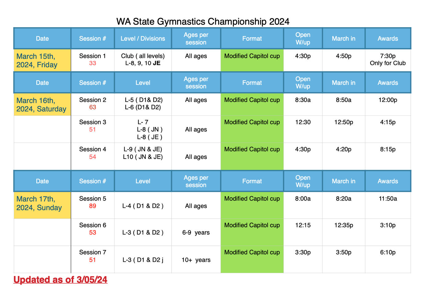 Session schedule screenshot